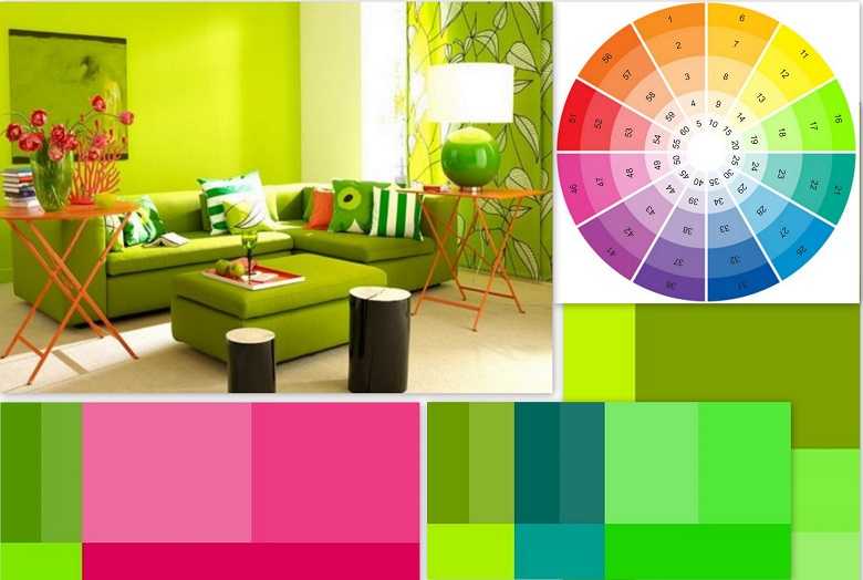 Как выбрать цвет дивана: какой цвет дивана подойдет к разным обоям, шторам и стилям интерьера | houzz россия