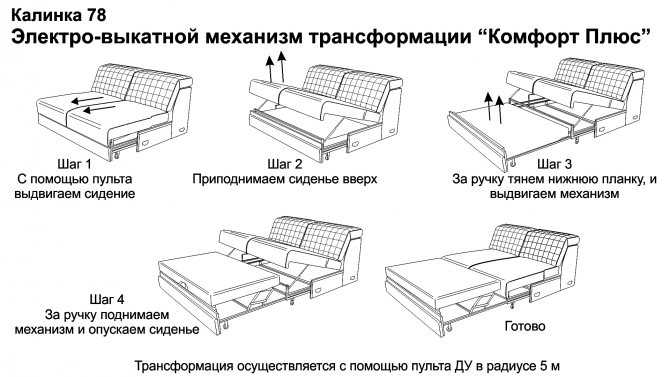 Как разобрать угловой диван? пошаговая разборка дивана на части своими руками. какие инструменты понадобятся?