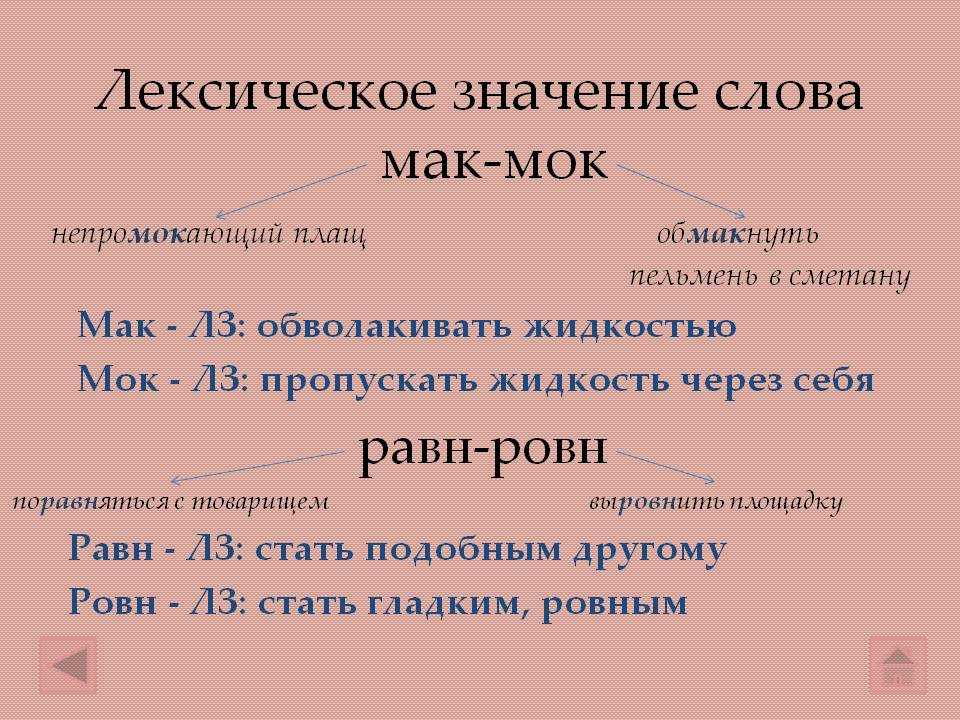 Лексическое значение слова 3 класс русский язык