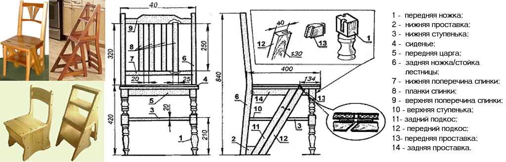 Как сделать своими руками деревянный табурет-трансформер, чертежи превращения стула из дерева в лестницу-стремянку