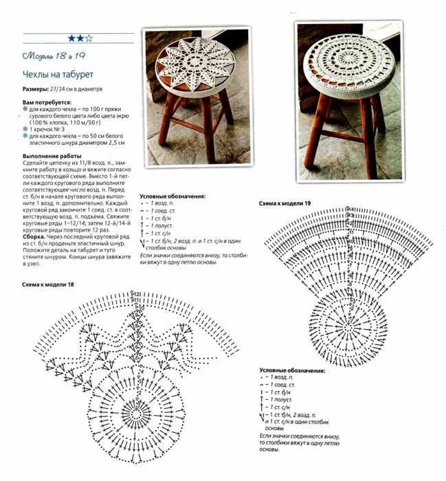 Вязание крючком накидки на стулья и табурет: сидушки на табурет и чехлы на стулья крючком со схемами и описанием
