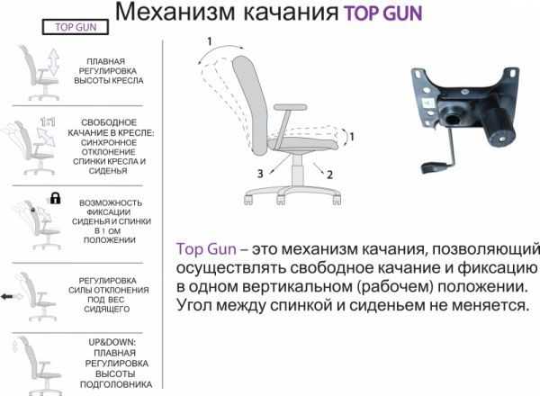 Обзор лучших кресло-качалок по мнению пользователей