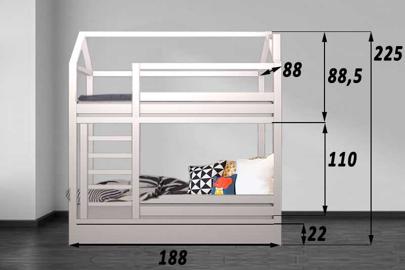 Популярные размеры двухъярусных кроватей