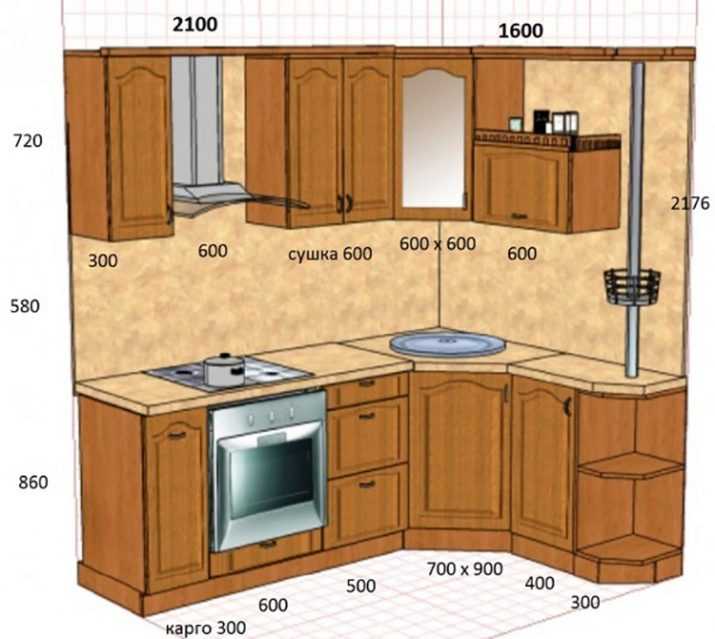 Разновидности кухонных навесных шкафов, особенности монтажа