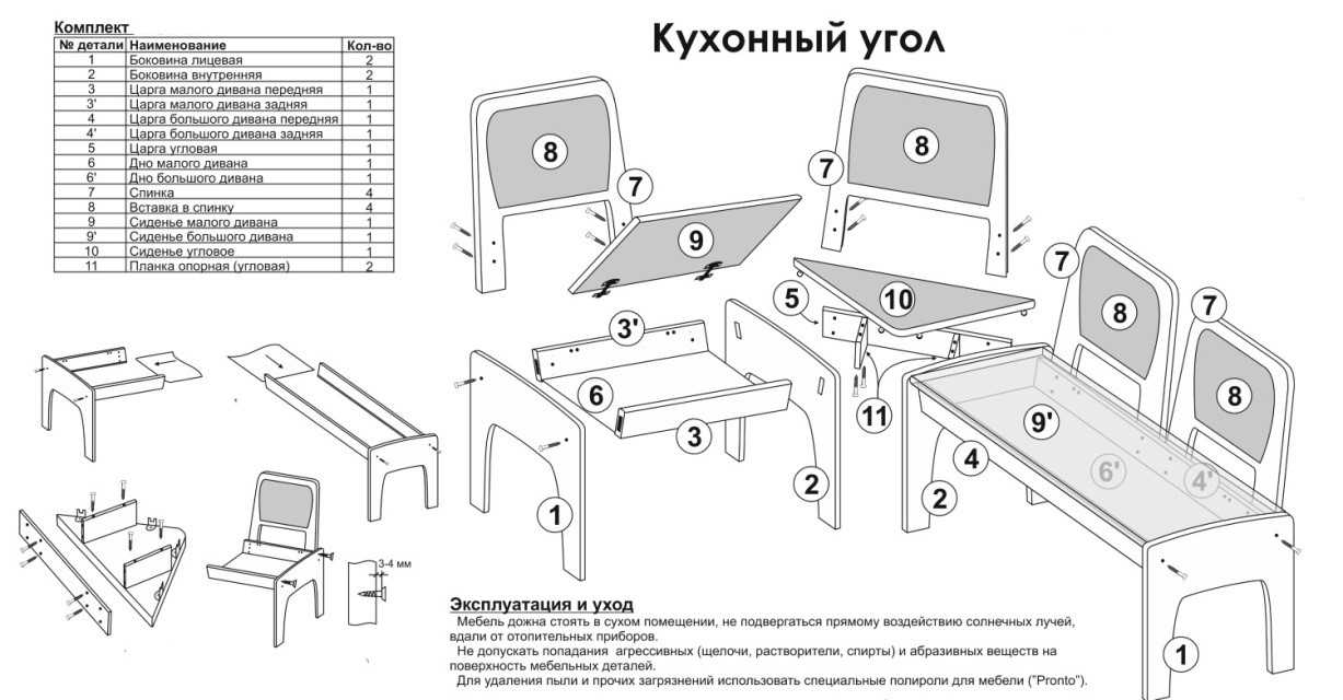 Создание мебели своими руками: материалы, инструменты, примеры