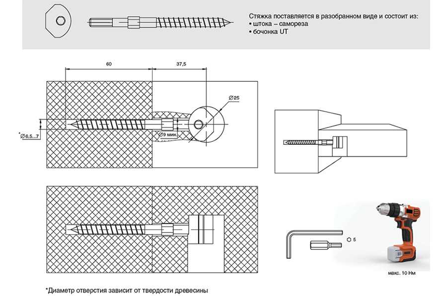 Мебельный крепеж, назначение, описание разновидностей, нюансы выбора
