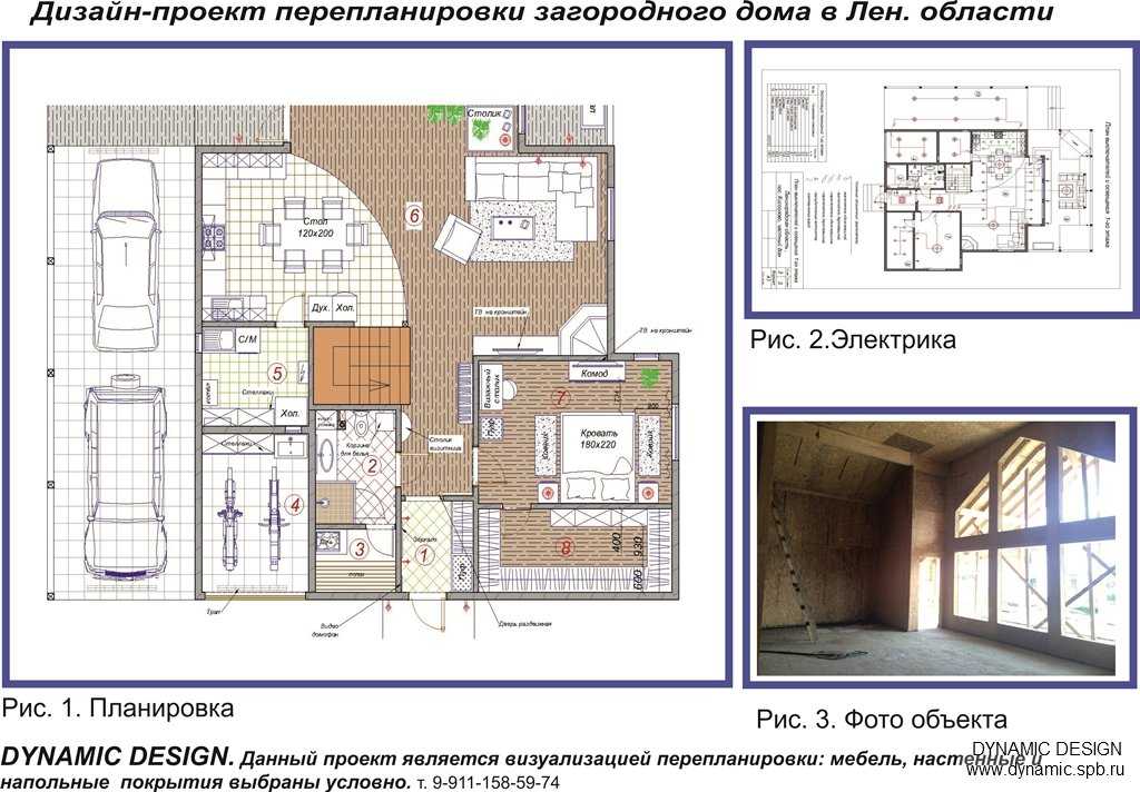 Ландшафтное проектирование участка: разработка ландшафтного дизайн-проекта, примеры, фото, цены в москве