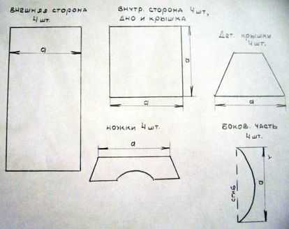 Шкатулка из открыток: понятный урок для всех желающих – 1st-finstep.ru