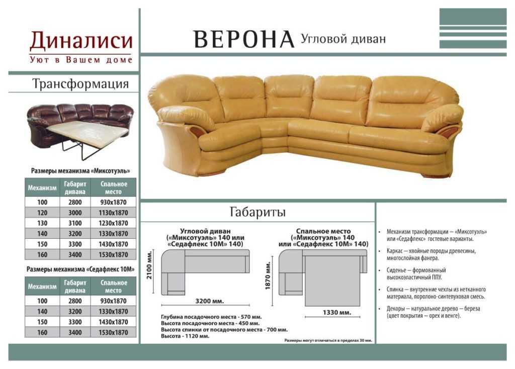 Как определить размеры угловых диванов. каким может быть размер углового дивана? размеры спального места