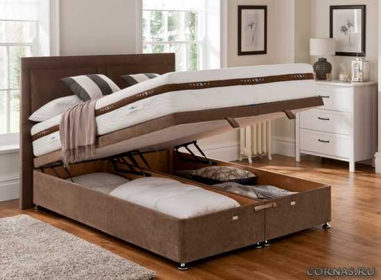 Как правильно выбирать кровать, чтобы было удобно и комфортно для сна 08.06.2021 | вести