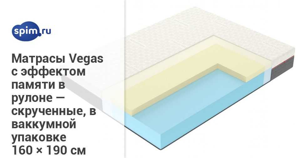 Матрасы с эффектом памяти: модели с запоминанием формы тела «memory foam» и «меморикс», отзывы