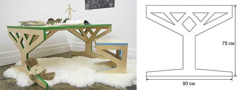 Дизайнерская мебель из фанеры своими руками: инструкция и идеи +видео