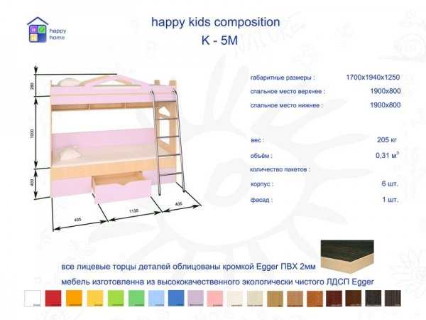 Детская кровать со столом: виды и правила выбора кровати для ребёнка с рабочей зоной