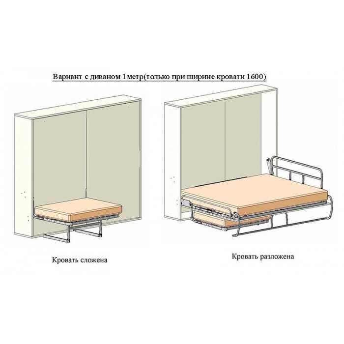 Кровать-трансформер для малогабаритной квартиры: подбираем удобный вариант