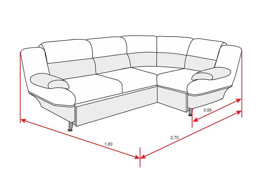 Виды угловых диванов: как не ошибиться с выбором