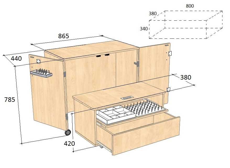 Как сделать стол для швейной машинки своими руками инструкция