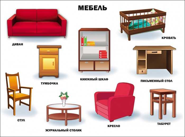 Обзор производителей лдсп, которая используется на фабрике «мебелюкс»