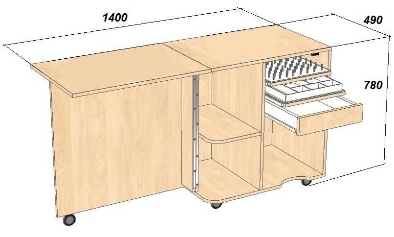 Стол под швейную машинку: как сделать чертеж и собрать стол самостоятельно