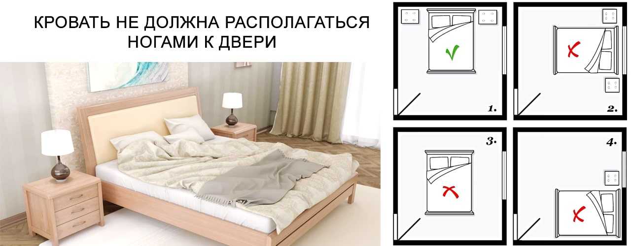 Кровать в спальне по фэншуй