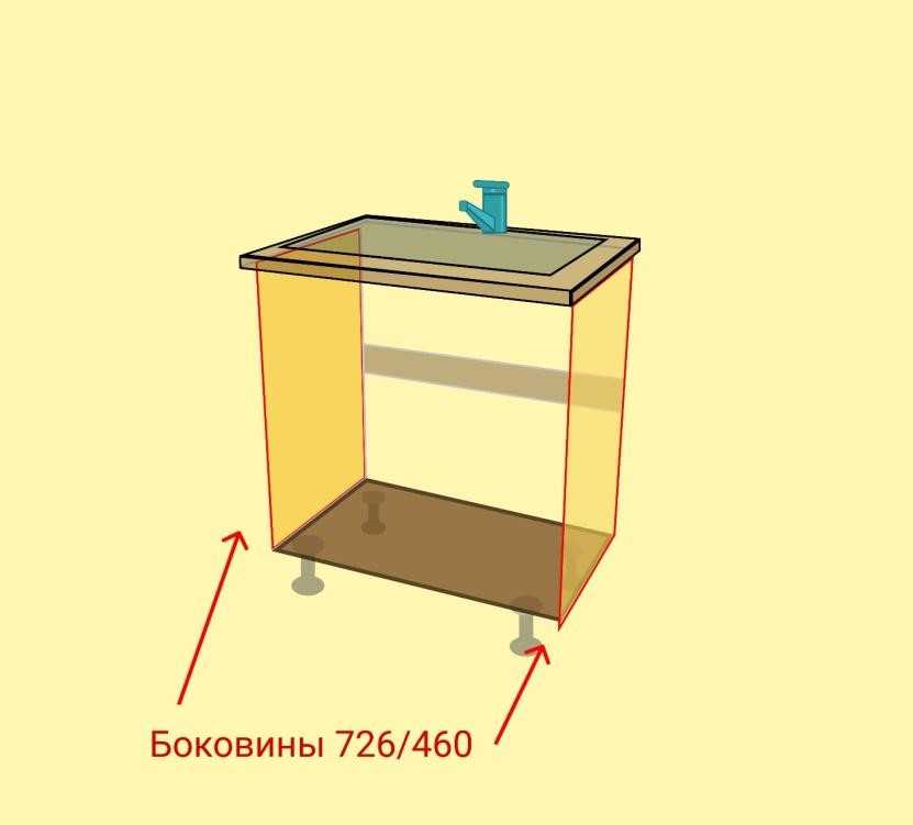 Шкаф нижний угловой под мойку размеры