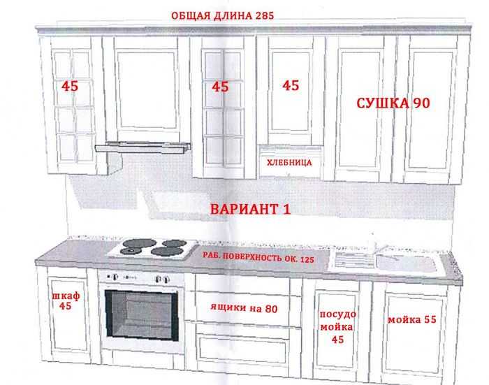 Навесной кухонный шкаф: разновидности моделей и подробные инструкции по монтажу