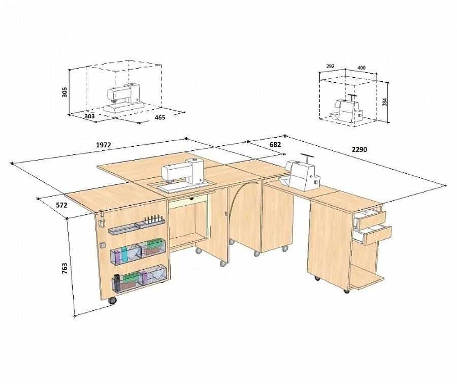 Стол для швейной машины: функции и виды - shvejka.com