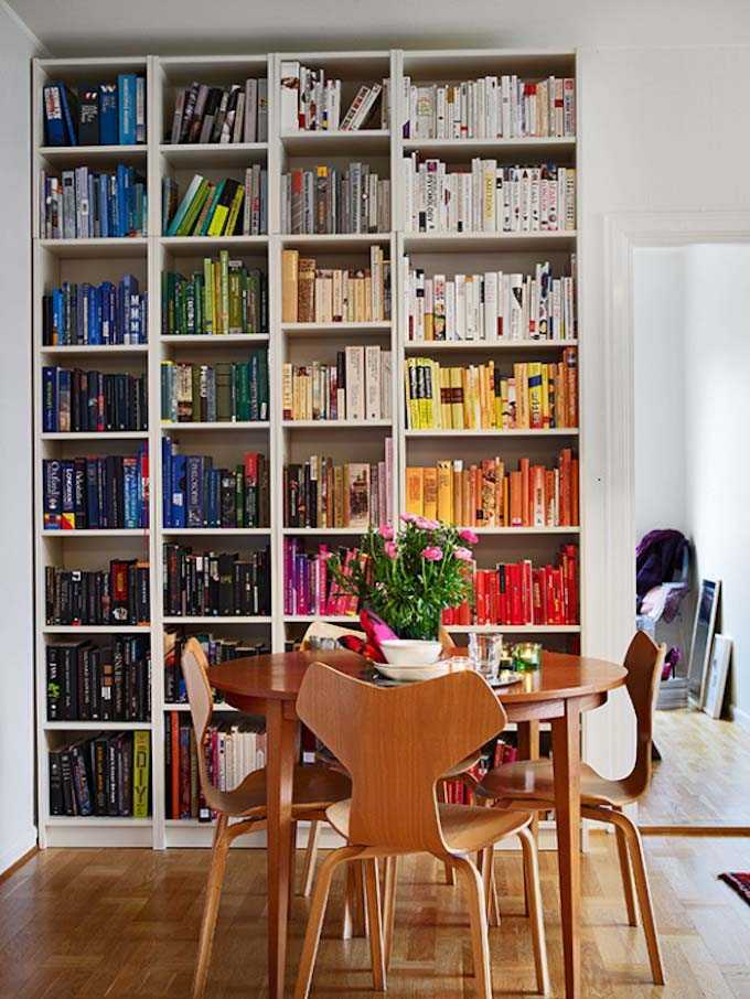 Книжные шкафы и библиотеки для дома, разновидности с размерами