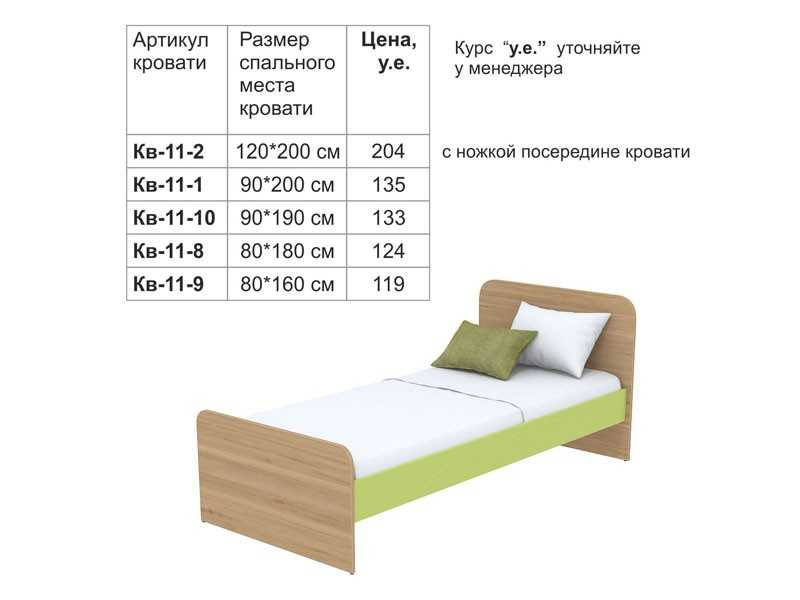 Кровать для ребенка: как выбрать удобную кровать для ребенка от 2 до 8 лет? 50 популярных моделей кроватей