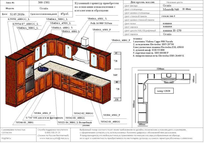 Шкаф для посуды на кухню: варианты моделей, особенности установки, монтаж