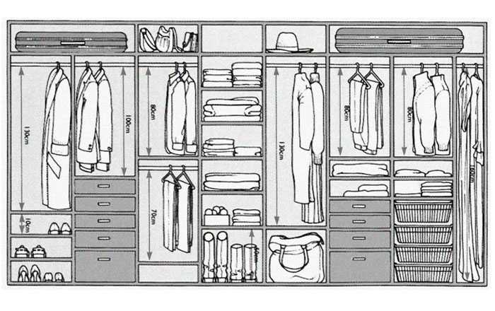 Шкаф в прихожую: обзор популярных моделей из каталога мебели 2021 года!