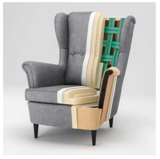 Конструкция каминного кресла икеа страндмон, размер и расцветки модели