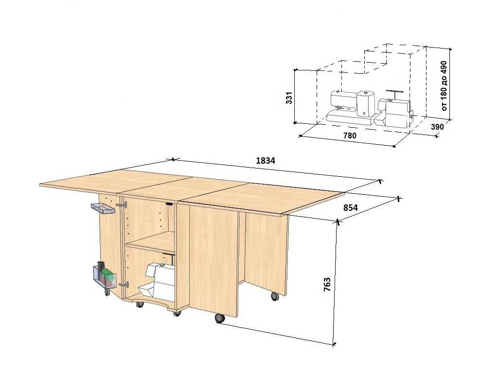 Стол для швейной машины: обзор столов, важные характеристики