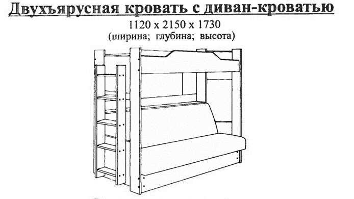 Как сделать шкаф – кровать своими руками: схемы, чертежи, подробная инструкция – обзор