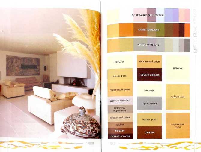 Цвет диванов: 118 фото рекомендуемых дизайнерами сочетаний
