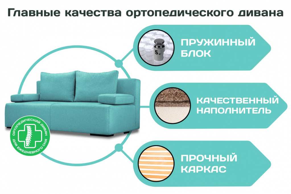 Мягкая мебель (103 фото): классификация и изготовление модульной мебели для гостиной своими руками, тип наполнителя и механизмы трансформации
