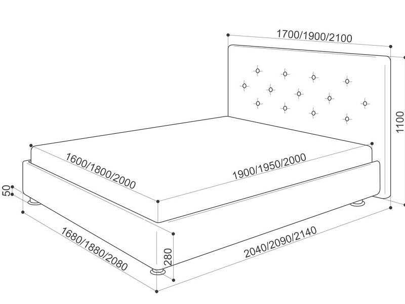 Стандартные размеры кроватей: виды, таблицы длины и ширины, правила выбора