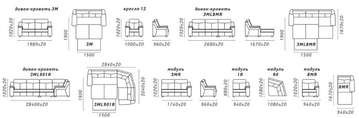 Виды угловых диванов: особенности разных моделей, фото