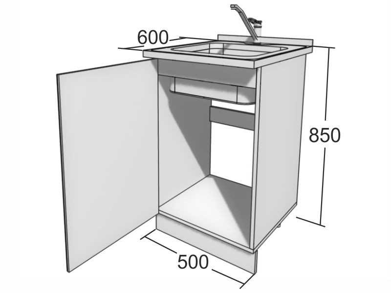 Угловая тумба под мойку для кухни, обзор возможных моделей