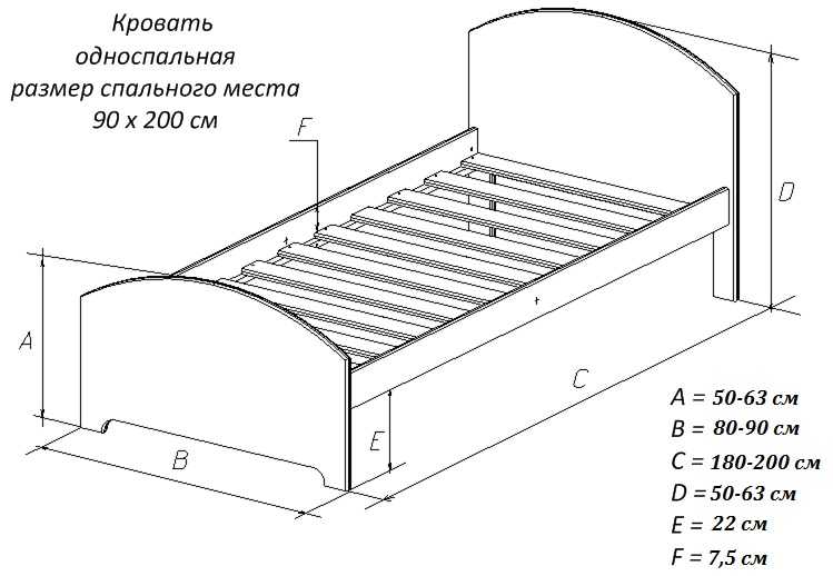 Односпальная кровать - 125 фото оптимальных вариантов мебели