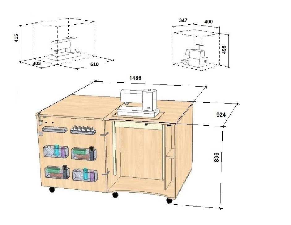 Стол для швейной машины своими руками с чертежами: пошаговая инструкция, общие рекомендации и советы - shvejka.com