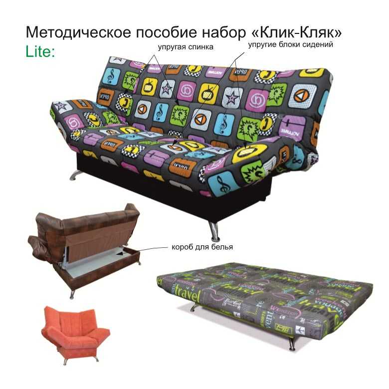 Размеры диванов с системой «клик-кляк»